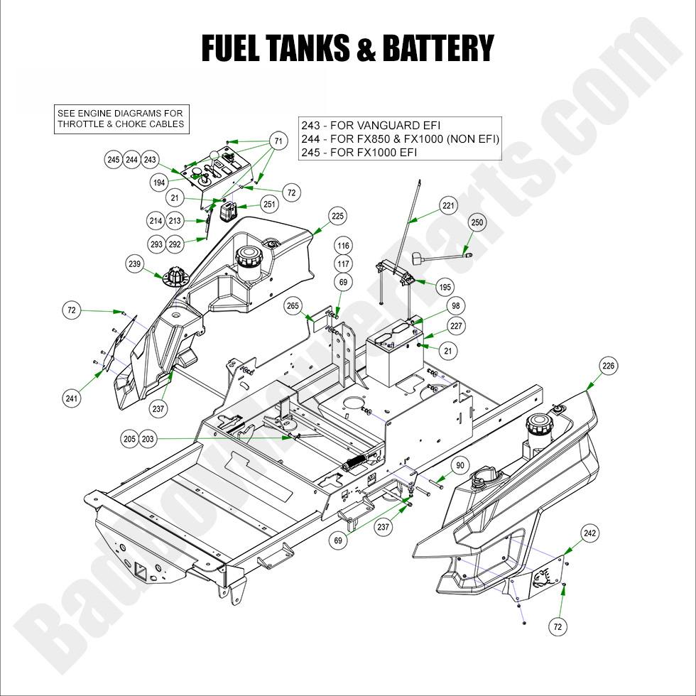 2920 - Bad Boy Mower Parts Lookup > 2022 > Rogue > Fuel Tanks & Battery